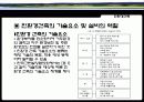 친환경건축 11페이지