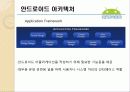 안드로이드 (Android) 12페이지
