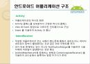 안드로이드 (Android) 16페이지