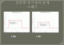 코일 속의 자기장 6페이지