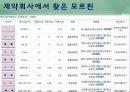 모르핀 (Morphine) 24페이지