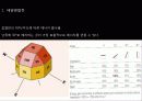 옥스포드 에코 하우스 (The Oxford Eco-House) 8페이지