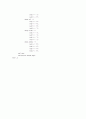 디지털 도어락에 대한 소스와 구현 8페이지