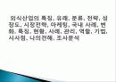 외식산업의 특징, 유래, 분류, 전략, 성장도, 시장전략, 마케팅, 국내 사례, 변화, 특징, 현황, 사례, 관리, 역할, 기법, 시사점, 나의견해, 조사분석 1페이지