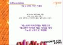 브랜드전략,브랜드컨설팅,마케팅,브랜드,브랜드마케팅,기업,서비스마케팅,글로벌,경영,시장,사례,swot,stp,4p 18페이지