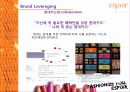 브랜드전략,브랜드컨설팅,마케팅,브랜드,브랜드마케팅,기업,서비스마케팅,글로벌,경영,시장,사례,swot,stp,4p 34페이지