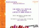 브랜드전략,브랜드컨설팅,마케팅,브랜드,브랜드마케팅,기업,서비스마케팅,글로벌,경영,시장,사례,swot,stp,4p 35페이지