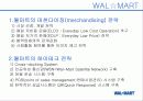 월마트,월마트경영,월마트기업분석,마케팅,브랜드,브랜드마케팅,기업,서비스마케팅,글로벌,경영,시장,사례,swot,stp,4p 4페이지