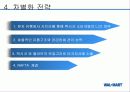 월마트,월마트경영,월마트기업분석,마케팅,브랜드,브랜드마케팅,기업,서비스마케팅,글로벌,경영,시장,사례,swot,stp,4p 9페이지