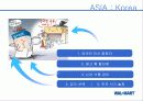 월마트,월마트경영,월마트기업분석,마케팅,브랜드,브랜드마케팅,기업,서비스마케팅,글로벌,경영,시장,사례,swot,stp,4p 19페이지