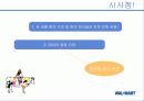 월마트,월마트경영,월마트기업분석,마케팅,브랜드,브랜드마케팅,기업,서비스마케팅,글로벌,경영,시장,사례,swot,stp,4p 24페이지