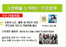 주류마케팅,마케팅전략,소주,마케팅,브랜드,브랜드마케팅,기업,서비스마케팅,글로벌,경영,시장,사례,swot,stp,4p 12페이지