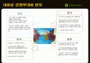 Global Business(글로벌비지니스) 5페이지