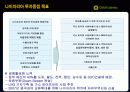 Global Business(글로벌비지니스) 11페이지