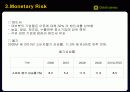 Global Business(글로벌비지니스) 18페이지