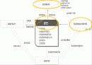 국민건강보험 16페이지