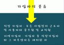 국민건강보험 19페이지