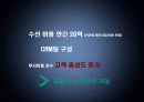 브랜드파워,소비자인지도,마케팅,브랜드,브랜드마케팅,기업,서비스마케팅,글로벌,경영,시장,사례,swot,stp,4p 15페이지