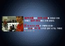 브랜드파워,소비자인지도,마케팅,브랜드,브랜드마케팅,기업,서비스마케팅,글로벌,경영,시장,사례,swot,stp,4p 24페이지