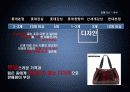 브랜드파워,소비자인지도,마케팅,브랜드,브랜드마케팅,기업,서비스마케팅,글로벌,경영,시장,사례,swot,stp,4p 28페이지