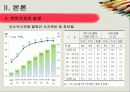 사교육비 차이,계층,계급사회,마케팅,브랜드,브랜드마케팅,기업,서비스마케팅,글로벌,경영,시장,사례,swot,stp,4p 14페이지
