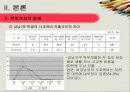 사교육비 차이,계층,계급사회,마케팅,브랜드,브랜드마케팅,기업,서비스마케팅,글로벌,경영,시장,사례,swot,stp,4p 15페이지