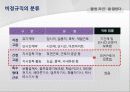 불법파견, 작업편성률, 노조전임자를 말한다 4페이지