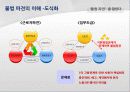 불법파견, 작업편성률, 노조전임자를 말한다 7페이지