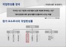 불법파견, 작업편성률, 노조전임자를 말한다 15페이지