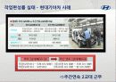 불법파견, 작업편성률, 노조전임자를 말한다 16페이지