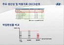 불법파견, 작업편성률, 노조전임자를 말한다 18페이지