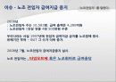 불법파견, 작업편성률, 노조전임자를 말한다 22페이지