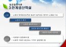임금 결정이론 11페이지