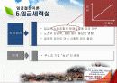 임금 결정이론 13페이지