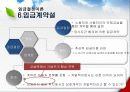 임금 결정이론 14페이지