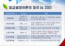 임금 결정이론 15페이지
