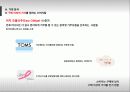 소셜커머스,티몬,쿠팡,마케팅,브랜드,브랜드마케팅,기업,서비스마케팅,글로벌,경영,시장,사례,swot,stp,4p 17페이지