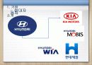 클라우드컴퓨팅,마케팅,브랜드,브랜드마케팅,기업,서비스마케팅,글로벌,경영,시장,사례,swot,stp, 4페이지