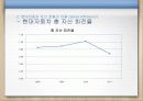 클라우드컴퓨팅,마케팅,브랜드,브랜드마케팅,기업,서비스마케팅,글로벌,경영,시장,사례,swot,stp, 37페이지