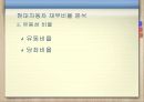 클라우드컴퓨팅,마케팅,브랜드,브랜드마케팅,기업,서비스마케팅,글로벌,경영,시장,사례,swot,stp, 38페이지