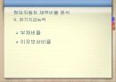 클라우드컴퓨팅,마케팅,브랜드,브랜드마케팅,기업,서비스마케팅,글로벌,경영,시장,사례,swot,stp, 40페이지