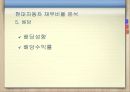 클라우드컴퓨팅,마케팅,브랜드,브랜드마케팅,기업,서비스마케팅,글로벌,경영,시장,사례,swot,stp, 42페이지