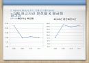 클라우드컴퓨팅,마케팅,브랜드,브랜드마케팅,기업,서비스마케팅,글로벌,경영,시장,사례,swot,stp, 55페이지