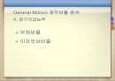 클라우드컴퓨팅,마케팅,브랜드,브랜드마케팅,기업,서비스마케팅,글로벌,경영,시장,사례,swot,stp, 61페이지