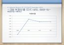 클라우드컴퓨팅,마케팅,브랜드,브랜드마케팅,기업,서비스마케팅,글로벌,경영,시장,사례,swot,stp, 62페이지