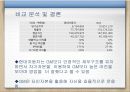 클라우드컴퓨팅,마케팅,브랜드,브랜드마케팅,기업,서비스마케팅,글로벌,경영,시장,사례,swot,stp, 68페이지