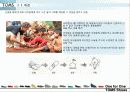 탐스슈즈(TOMS Shoes) ,마케팅전략, 사례,마케팅,브랜드마케팅,기업,서비스마케팅,글로벌,경영,시장,사례,sw,stp,4p 13페이지