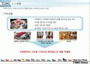 탐스슈즈(TOMS Shoes) ,마케팅전략, 사례,마케팅,브랜드마케팅,기업,서비스마케팅,글로벌,경영,시장,사례,sw,stp,4p 16페이지