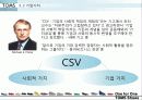 탐스슈즈(TOMS Shoes) ,마케팅전략, 사례,마케팅,브랜드마케팅,기업,서비스마케팅,글로벌,경영,시장,사례,sw,stp,4p 23페이지