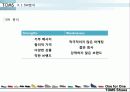 탐스슈즈(TOMS Shoes) ,마케팅전략, 사례,마케팅,브랜드마케팅,기업,서비스마케팅,글로벌,경영,시장,사례,sw,stp,4p 26페이지